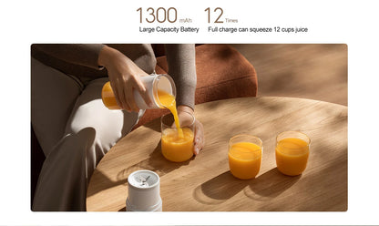 XIAOMI MIJIA Portable Blender 2,40S Quickly Squeeze Juice,19500 rpm,300ML Capacity Mixer Juicer Machine,PCTG Cup Body Blenders